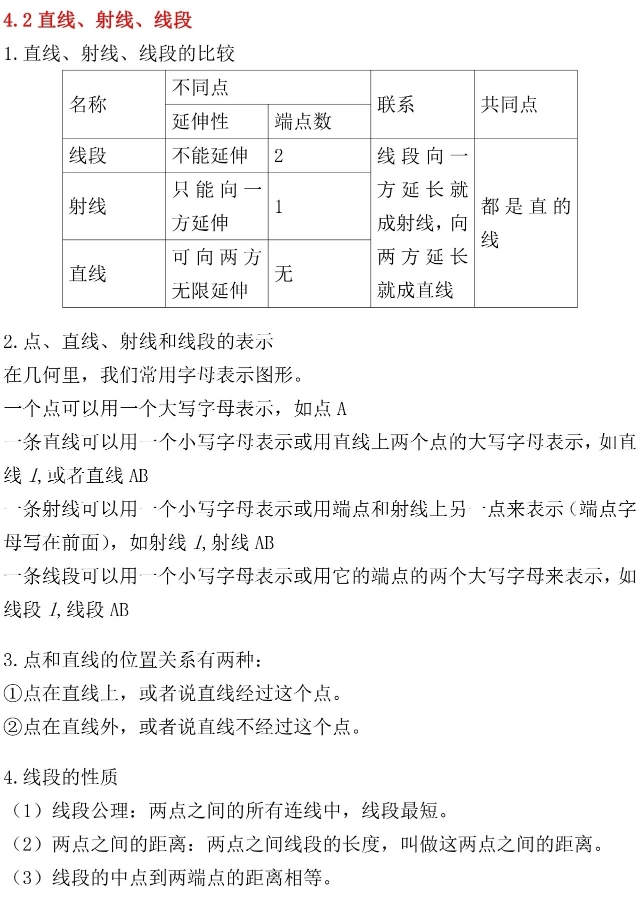 七年级数学上册重点知识点规律题,七年级上册数学有理数知识点归纳