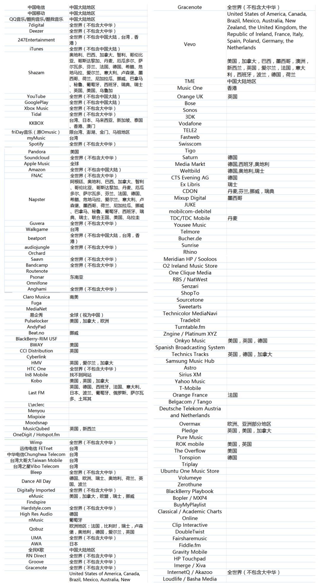 立风计划X人物专访徐唯一
