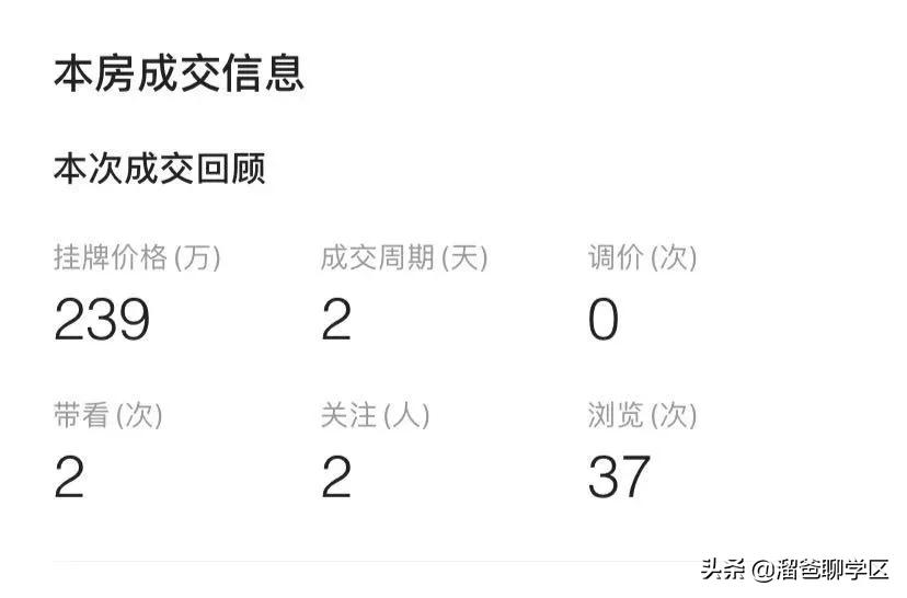 实小学区房好卖吗,实小学区房最新