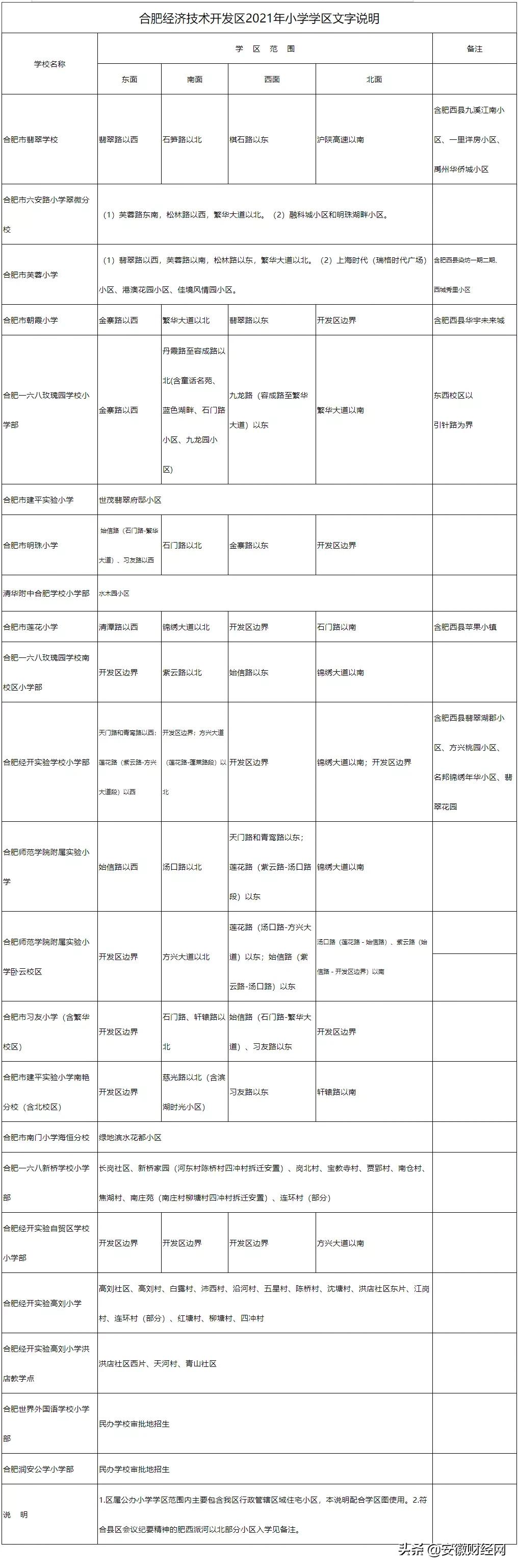 合肥2021年瑶海学区划分图高清,合肥滨湖学区划分2021年高清图