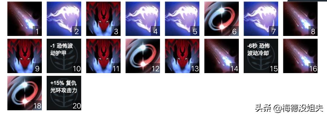 职业高玩带动路人，三号位复仇之魂玩法浅析