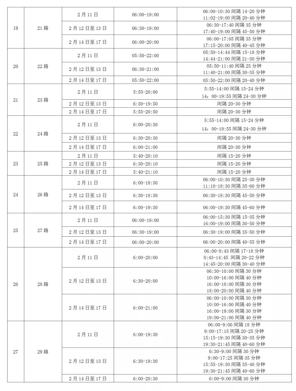 停车不收费统统不收费,昆山路边免费停车时间