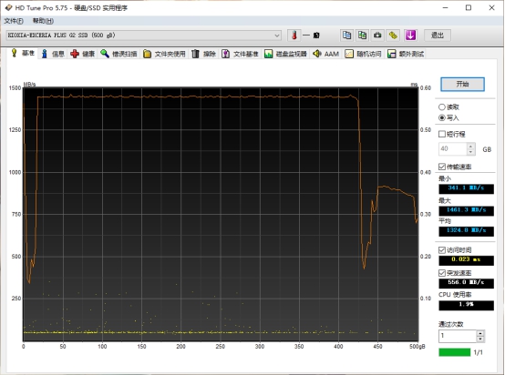 东芝铠侠m2固态推荐,铠侠rd10和东芝rd500