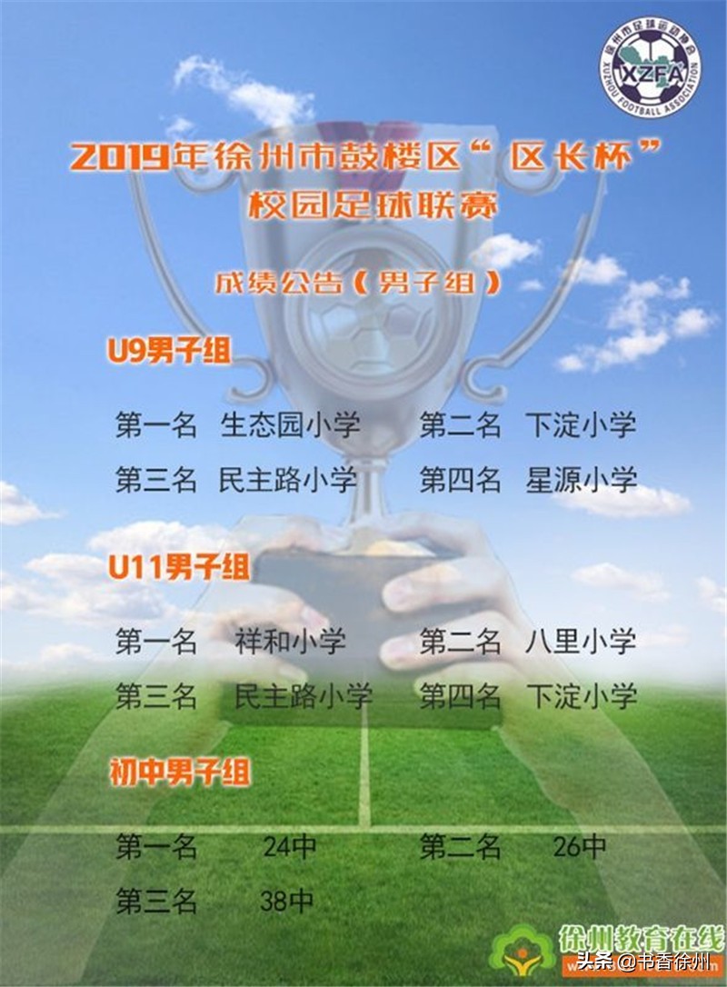 钱江小学区长杯校园足球联赛,徐州市鼓楼区星源小学乒乓操比赛