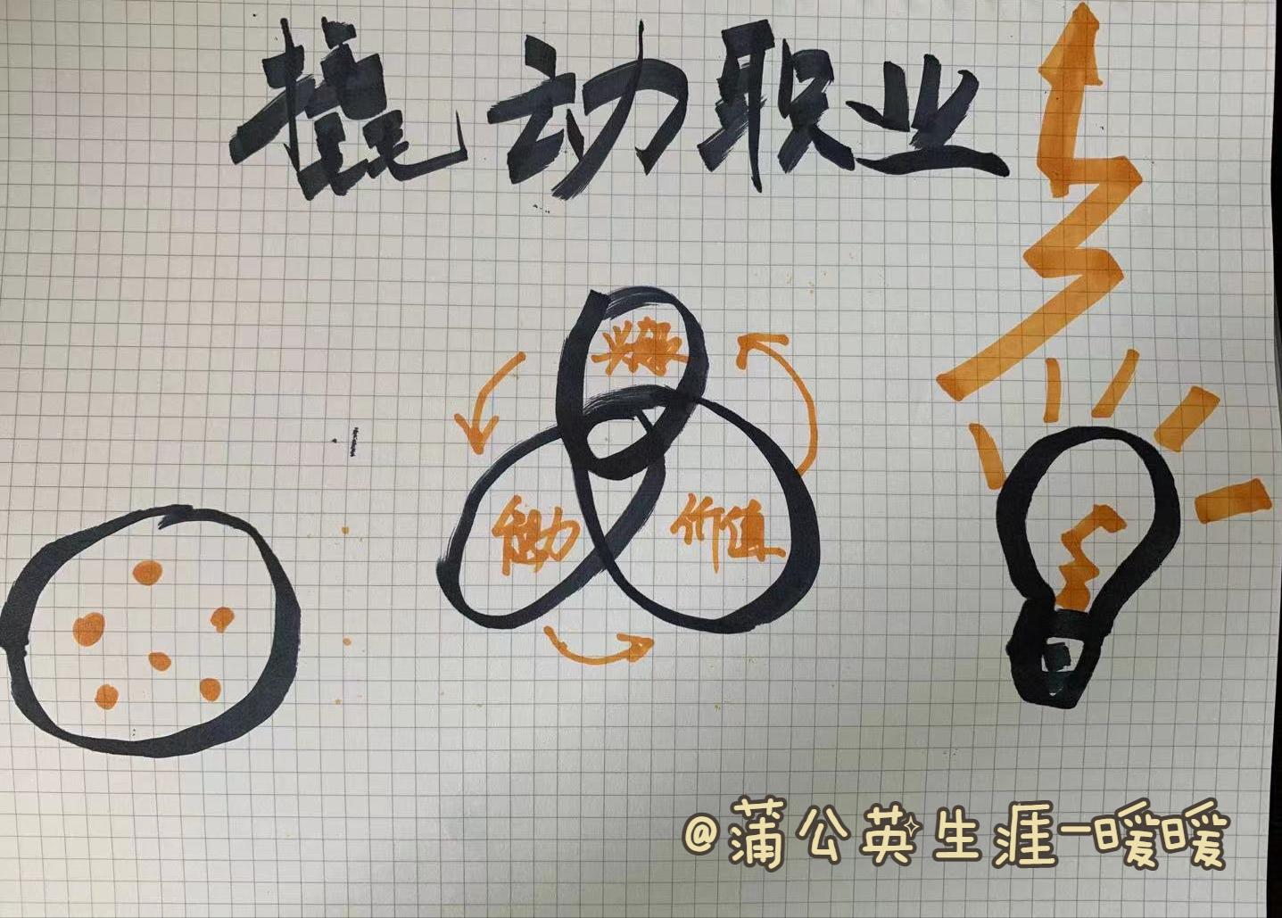 如何让上班快乐起来,工作让人快乐的句子