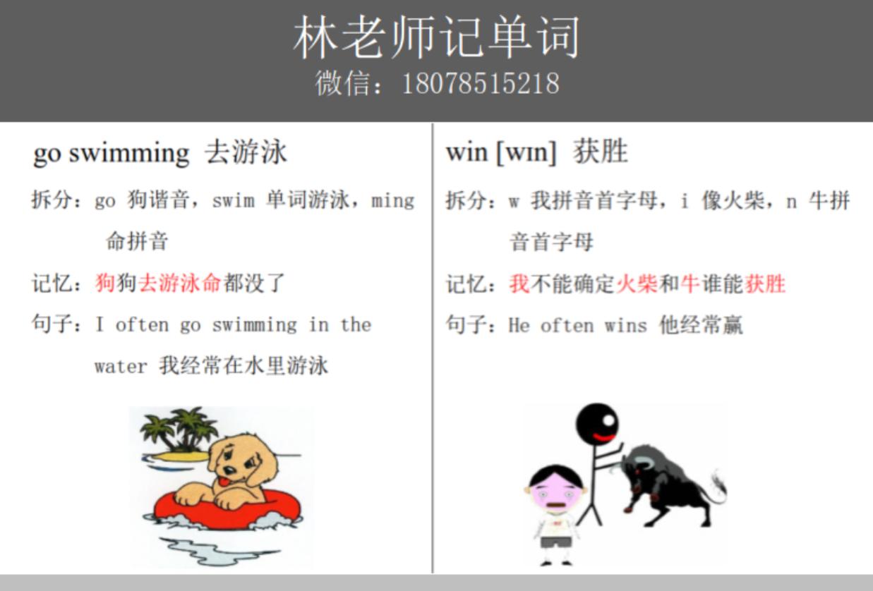 四种有效的英语单词速记法，小学中学大学适用