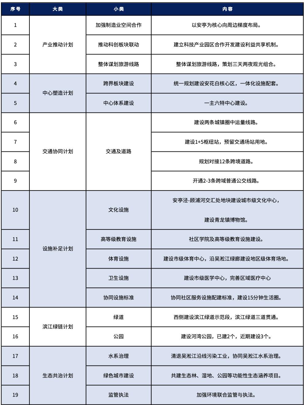 花桥多层二手房,花桥二手房单价一万以内的
