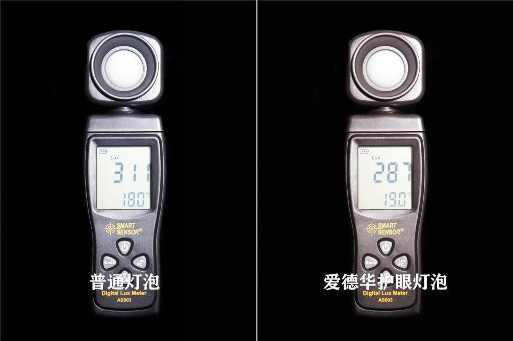 防蓝光护眼的正确方法,爱德华医生护眼灯央视曝光