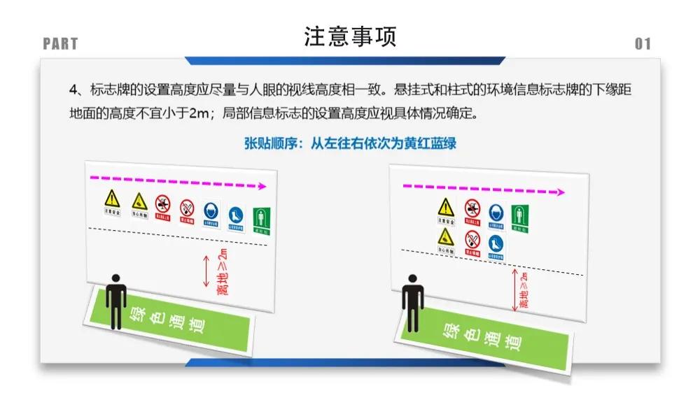 安全标识牌排序规则与设置标准,安全标识牌和安全标志牌的区别