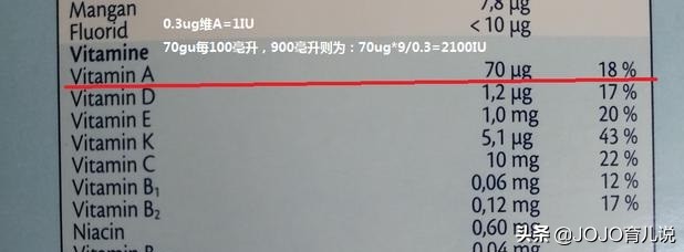 婴儿维d是不是鱼肝油,小宝宝ad和维d都要吃吗