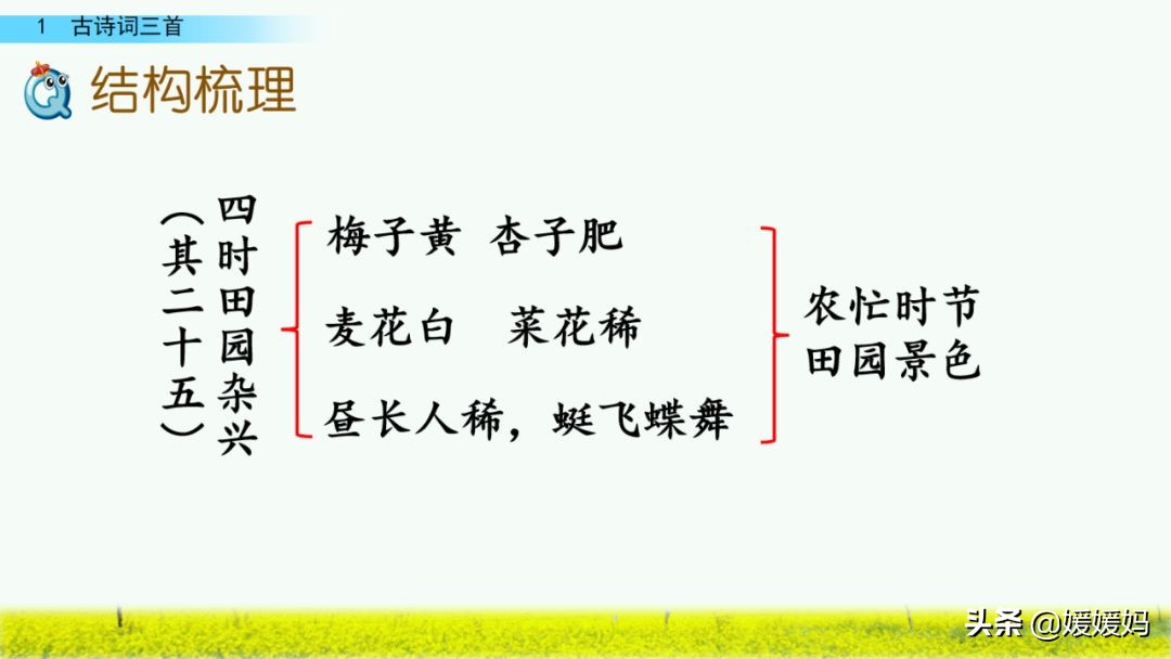 四年级下册第1课古诗三首练习,四年级下册古诗词三首的写作背景