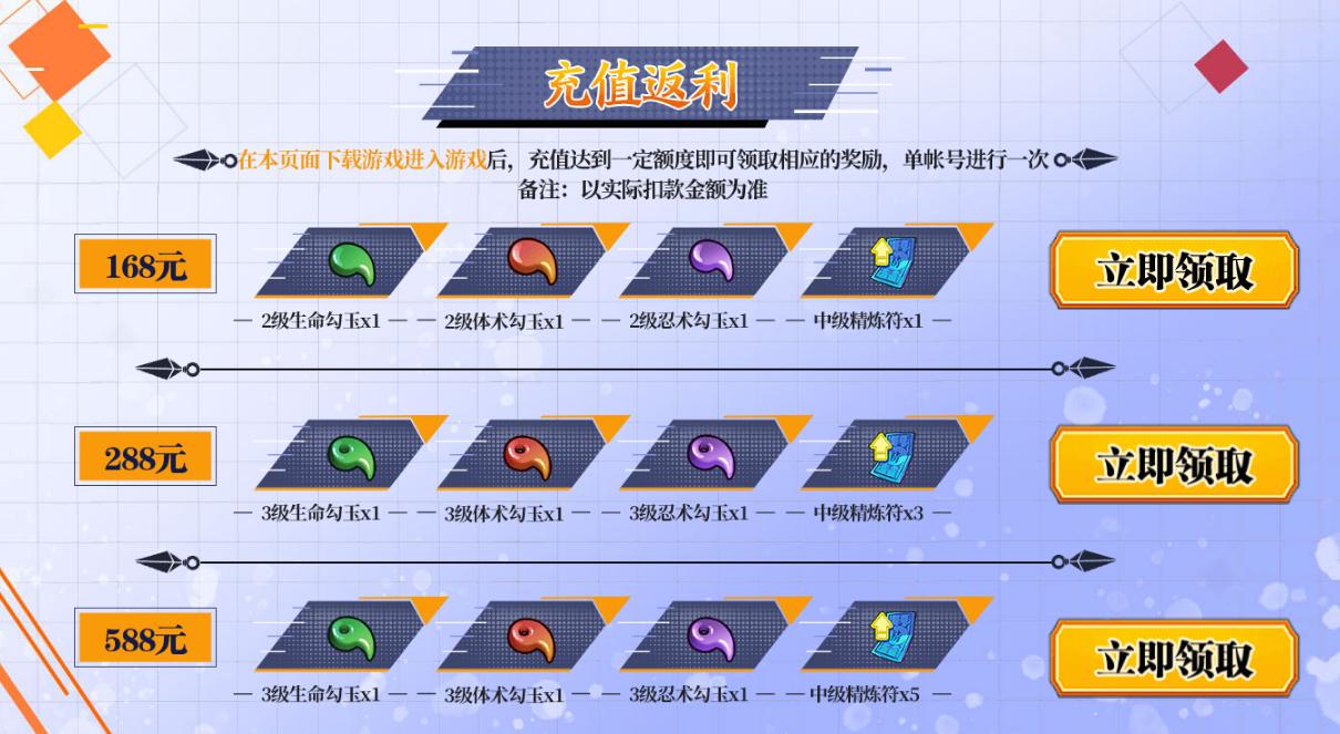 心悦俱乐部领取不了黎明觉醒羁绊,火影忍者ol-忍者新世代端游