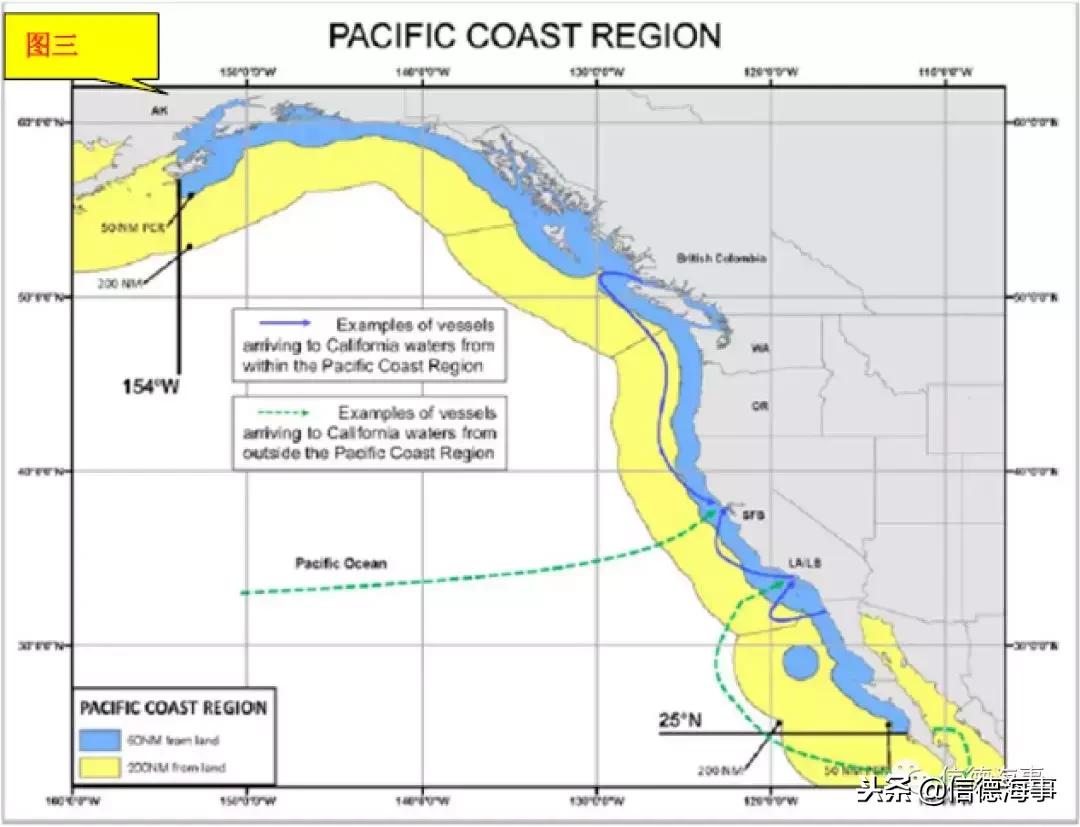 船舶去美国的准备工作,去美国船舶注意事项