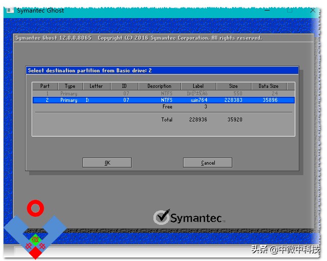 电脑更换硬盘以后如何迁移系统,电脑更换硬盘后怎么迁移系统