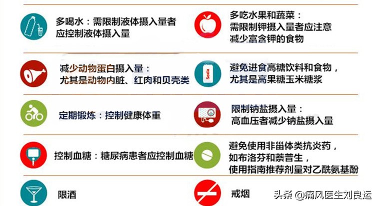 尿酸高对肾造成的伤害会恢复吗,尿酸高对肾有哪些损伤如何治疗