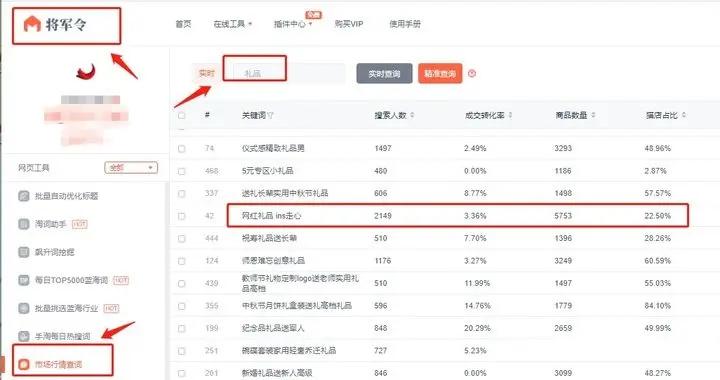 现在做淘宝一件代发能赚钱吗,怎样开淘宝店才能赚钱