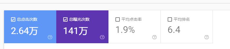鑻辨枃缃戠珯寤鸿鏀剁泭,鑻辨枃鎸ｉ挶缃戠珯