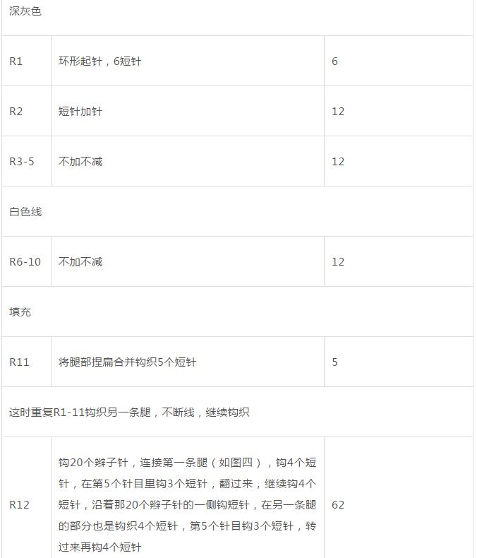 钩针超简单教程,钩针编织各种花朵饰品教程