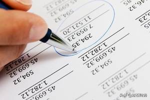 房屋税种计算公式,税种税率和计算公式