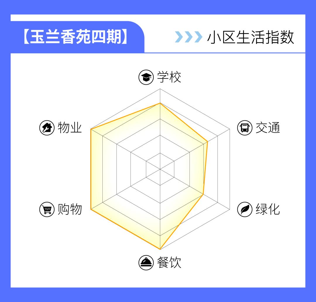 上海哪些小学好又好进,上海门槛低容易进的优质小学