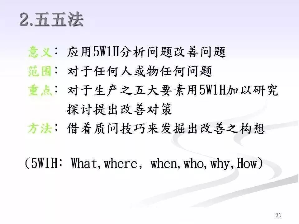 班组长职责及日常管理ppt,企业班组长的基本职责