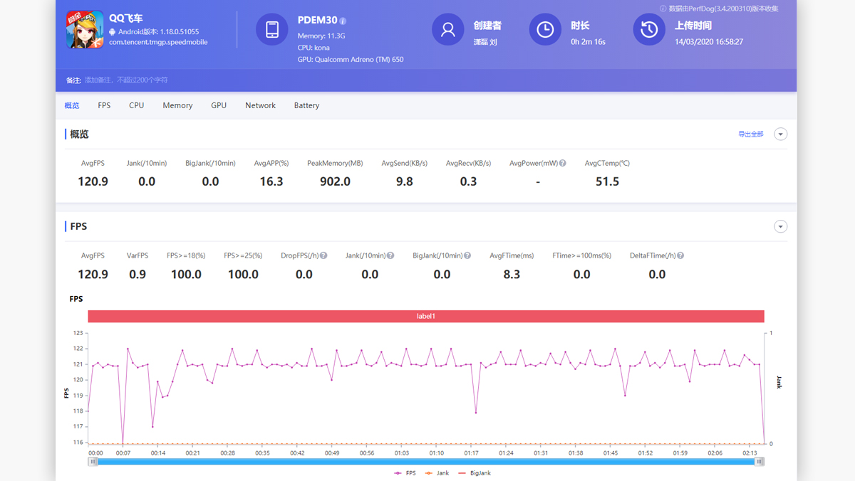 精致外表极致体验,精致外观给你不一样的颜值体验
