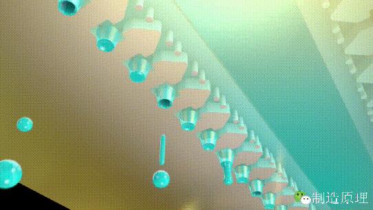 打印机是怎么印字的,打印机怎么把字印在纸上的