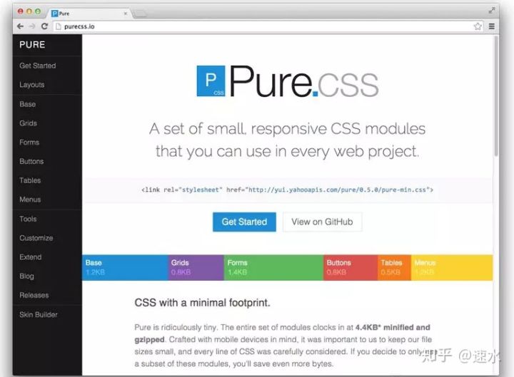 最流行的5个CSS框架对比