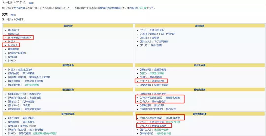 春节档电影票房7822亿元再创新高,春节档电影票房大卖情人节创新高