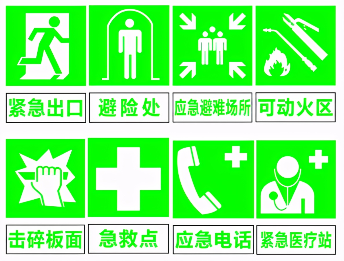 安全标识牌排序规则与设置标准,安全标识牌和安全标志牌的区别