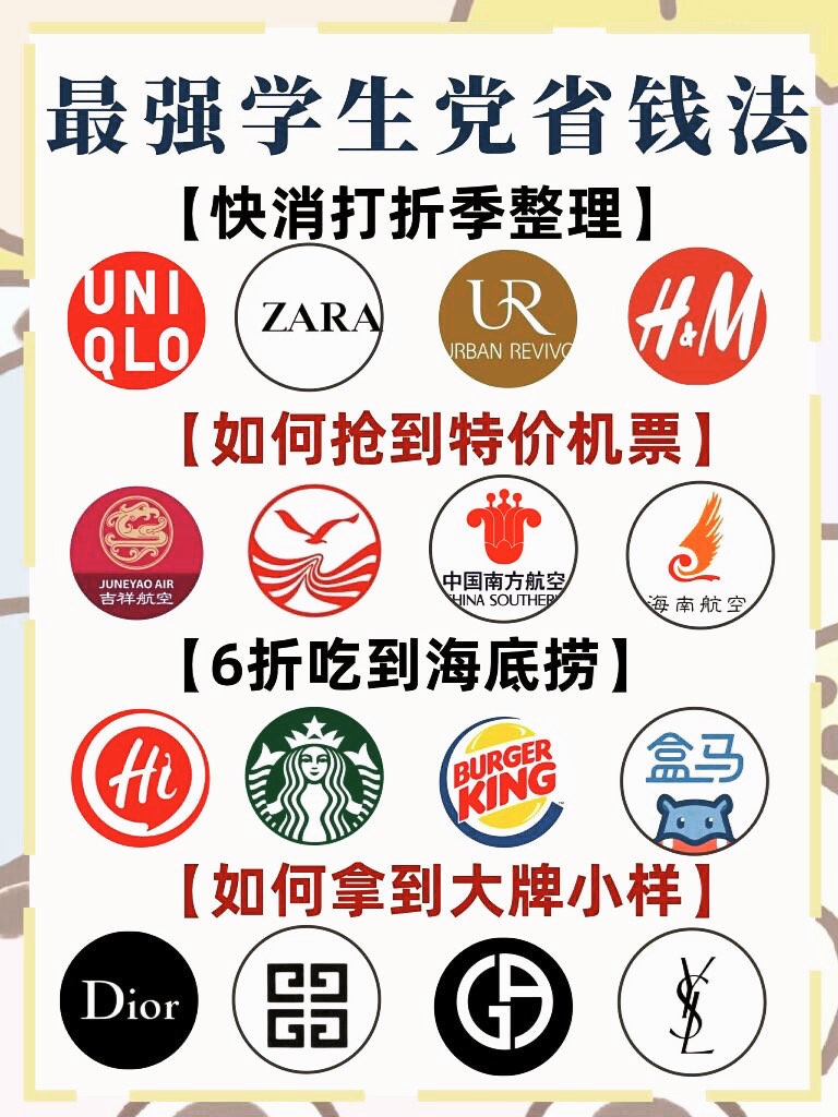 大学生的省钱之道,大学生的省钱技巧