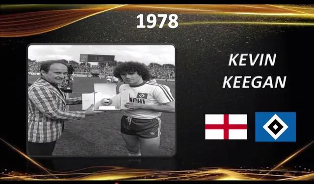 足坛历届金靴奖得主,足坛历届金童奖