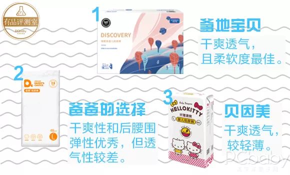 各个牌子好用的纸尿裤推荐,国货纸尿裤哪个牌子性价比高