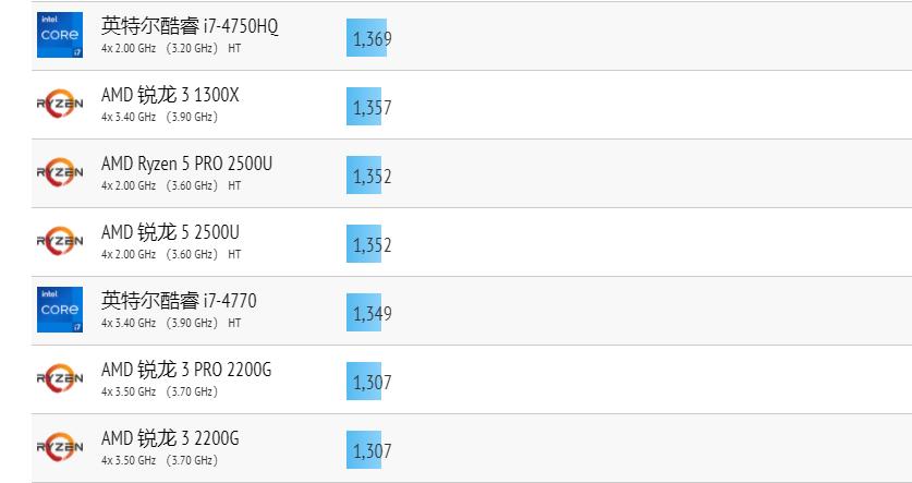 商务游戏两用笔记本性价比高,商务游戏两不误笔记本