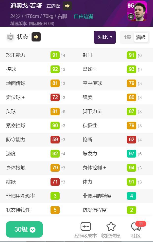 实况足球梅西黑卡是新时刻么 (实况足球2021梅西黑卡)