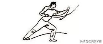 子母少林拳实战,少林弹子拳练法