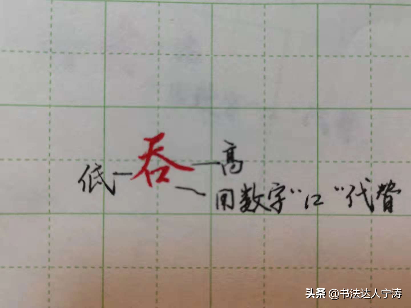 学行书不知道笔画怎么办,学书法不会握笔