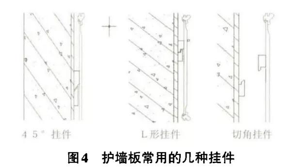 实木护墙板设计与施工工艺,木质护墙板施工工艺流程图片高清