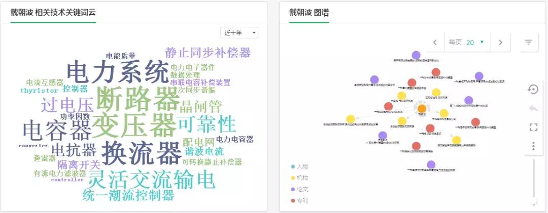 强烈推荐这个宝藏网站：电力人想查的，这里全有