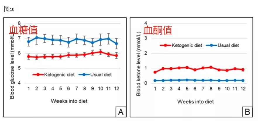 老年痴呆有没有自愈的案例,阿尔茨海默症与老年痴呆治疗药物