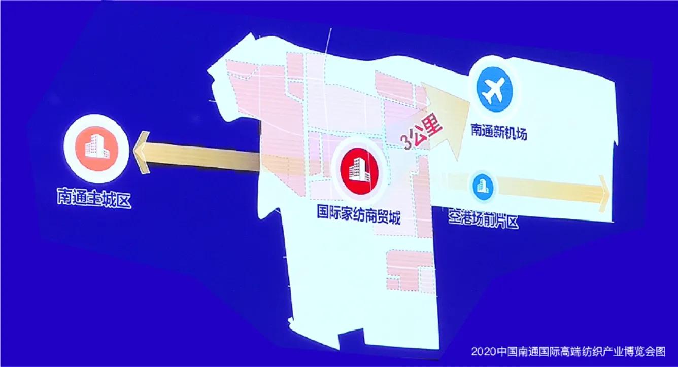 世纪之光城市展厅,出道即是c位