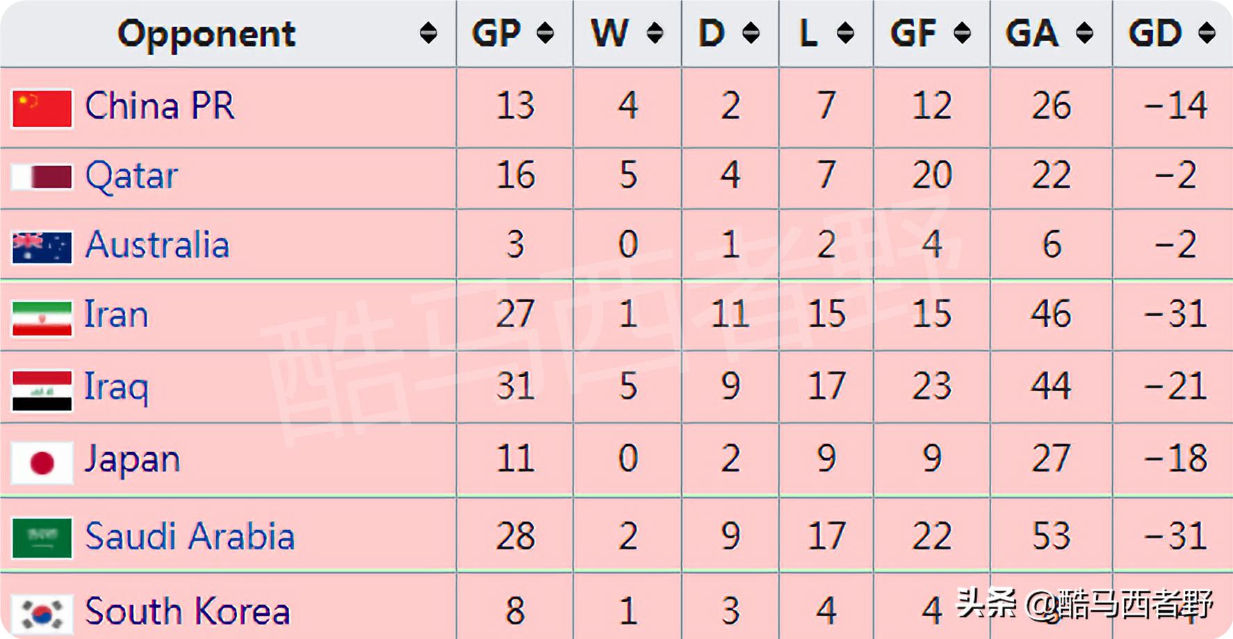 40强赛叙利亚对菲律宾,40强赛输叙利亚