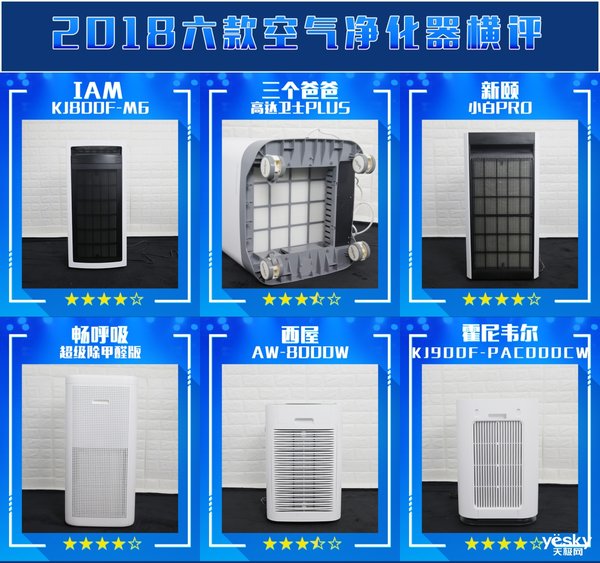 空气净化器2017评测,天极网测评视频