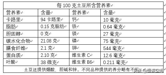 素食流行的原因,素食行业历史真相