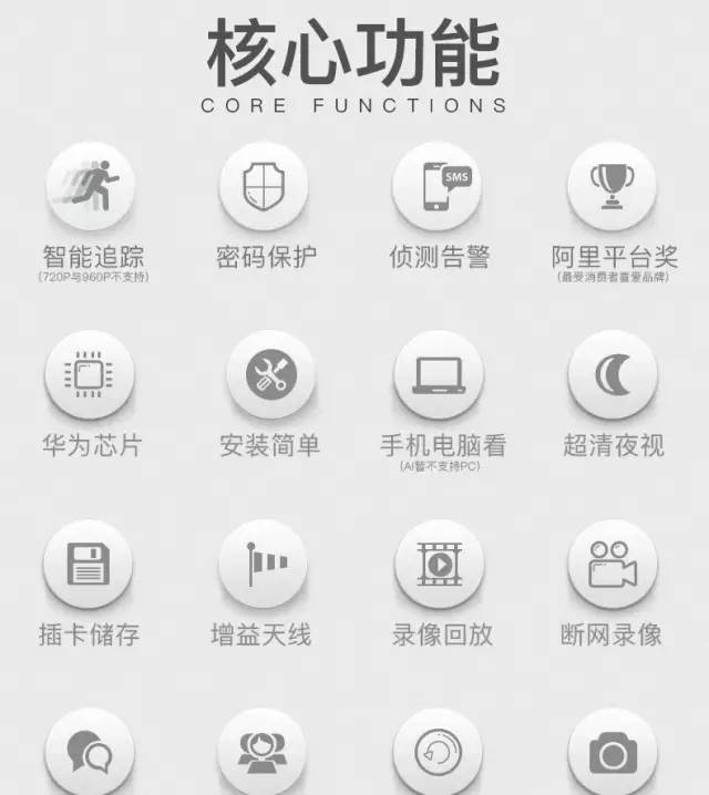 别脱衣，床边有个摄像头！*拍偷**产业链下，中国人再无隐私？