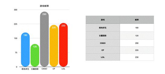 *男猛**必备！i7+2060s打造粉色Z490ITX迷你主机