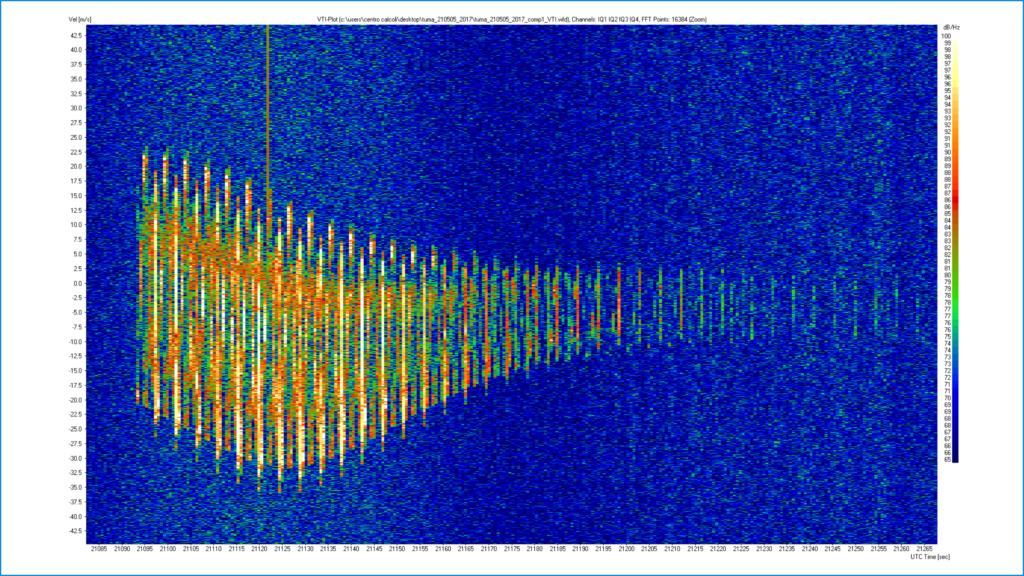 假如掉在美国，我们需要赔偿吗？西方炒作长征五号芯级即将坠毁