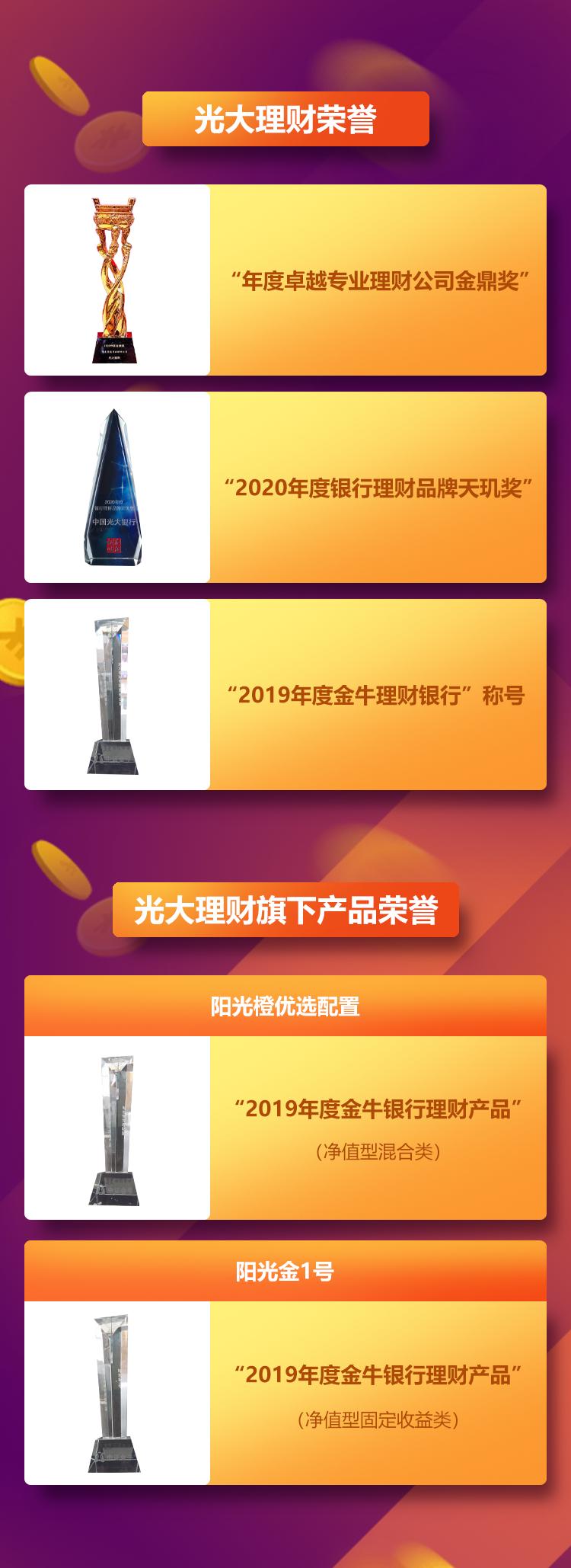 光大银行的理财能力,光大银行有什么好理财