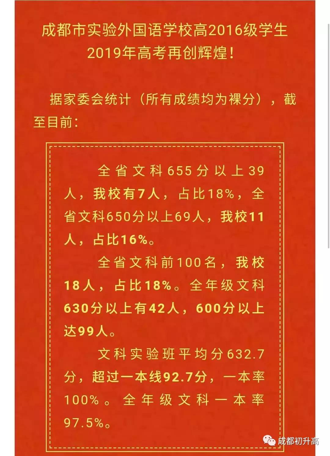 成都最顶级的私立学校,成都十大顶级学校
