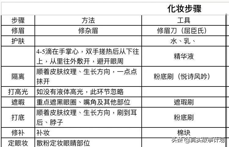 中年人辞了卖保险的工作,找不到工作就去卖保险